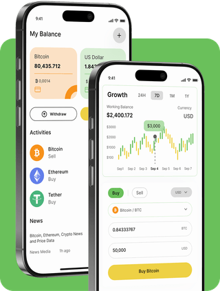 ayuwoba trading platform with live market data